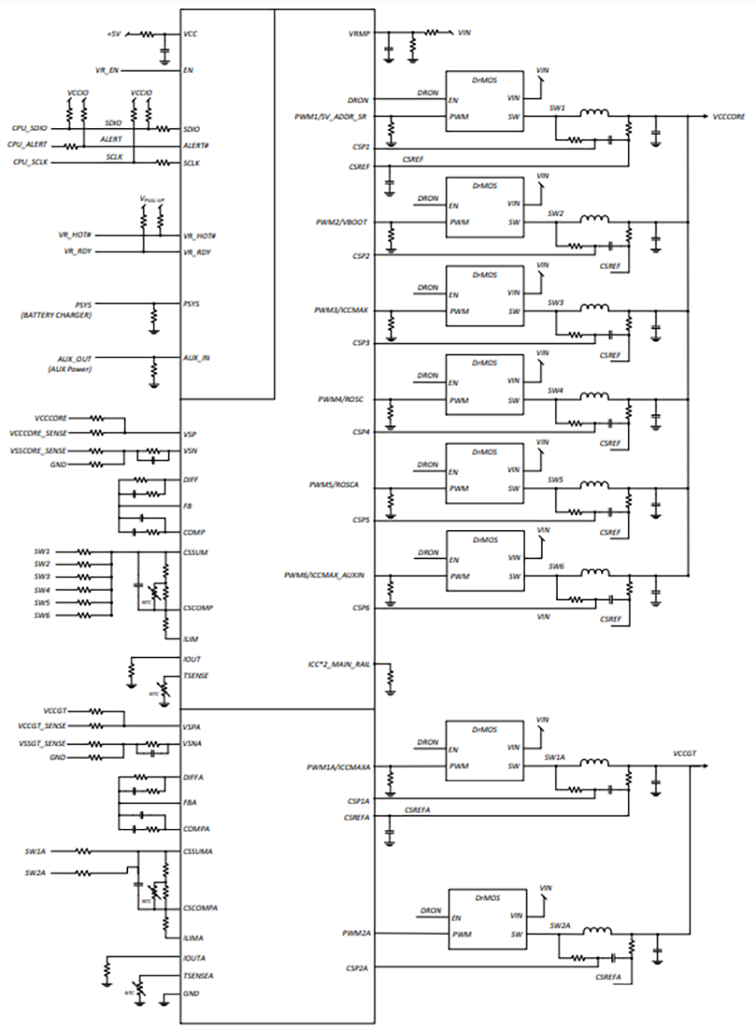 Application Circuit Diagram - onsemi NCP81567 6+2 Phase Output Controller Application Circuit Diagram - onsemi NCP81567 6+2 Phase Output Controller